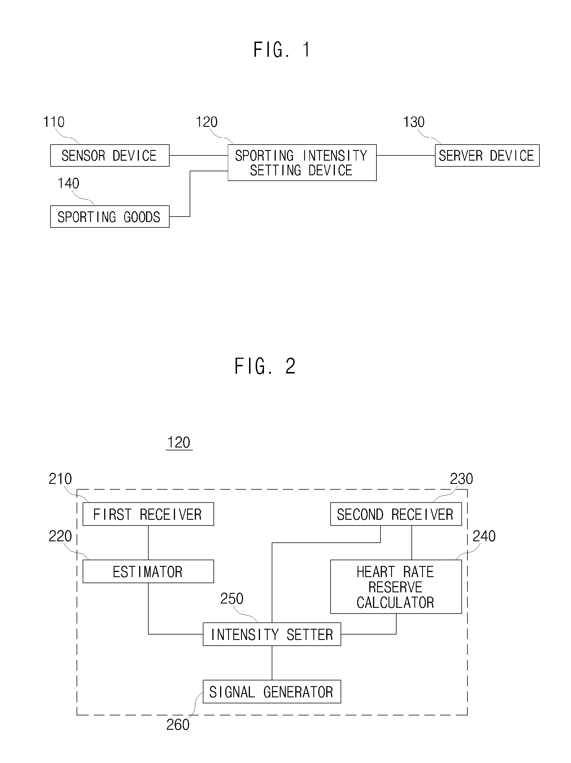 Real time automatic control system of sporting goods and control method using the same