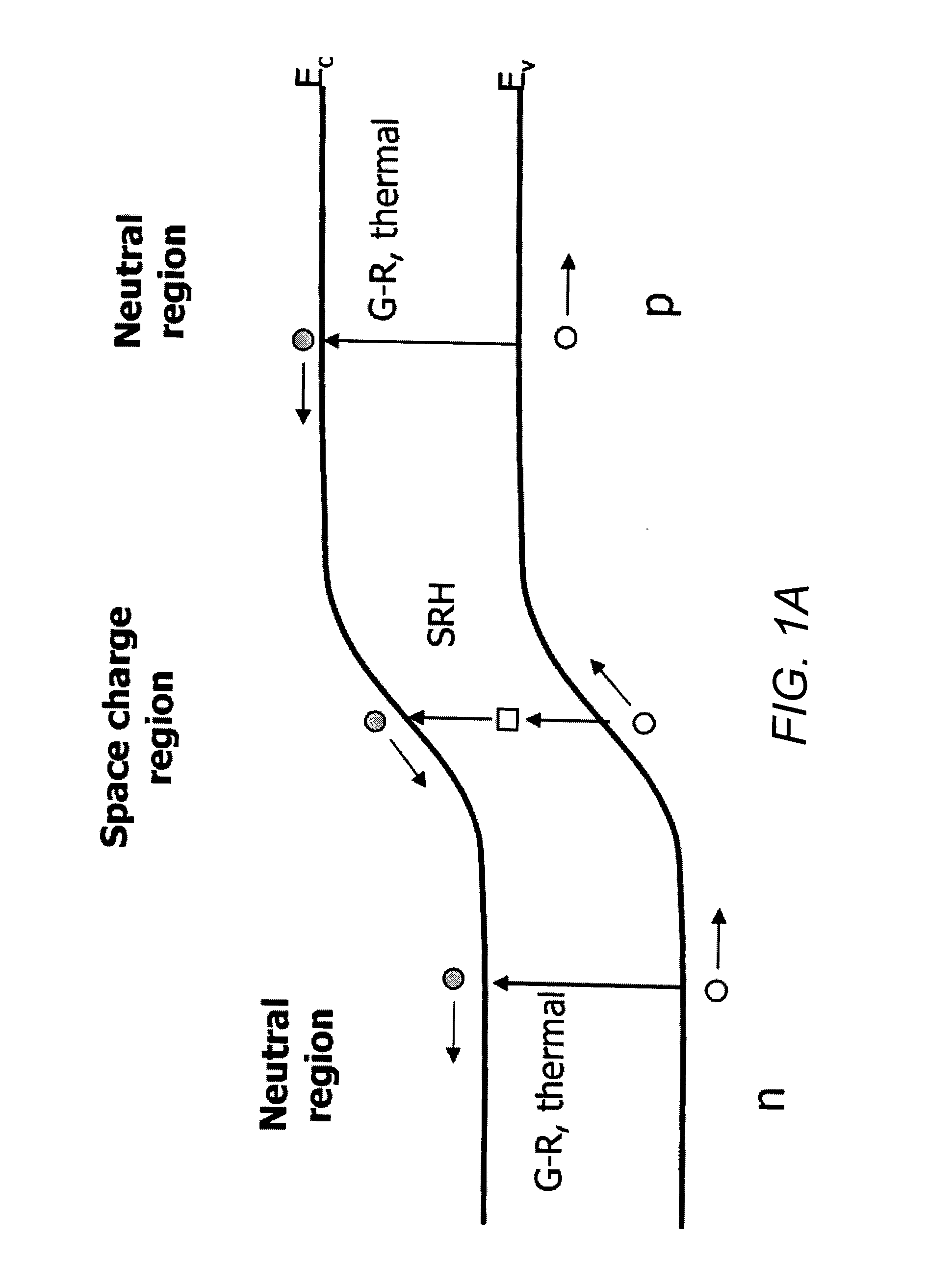 Digital alloy absorber for photodetectors