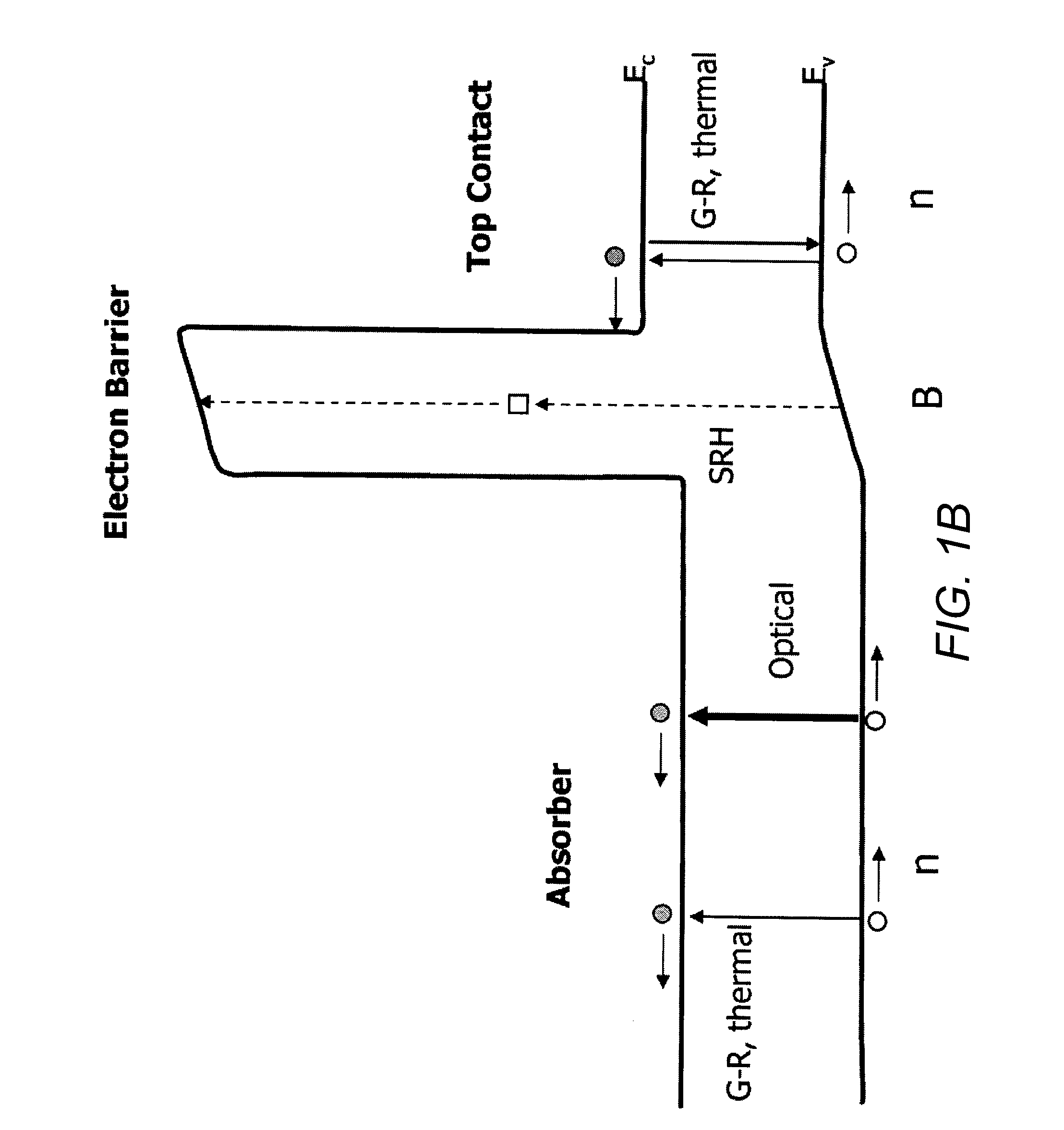 Digital alloy absorber for photodetectors