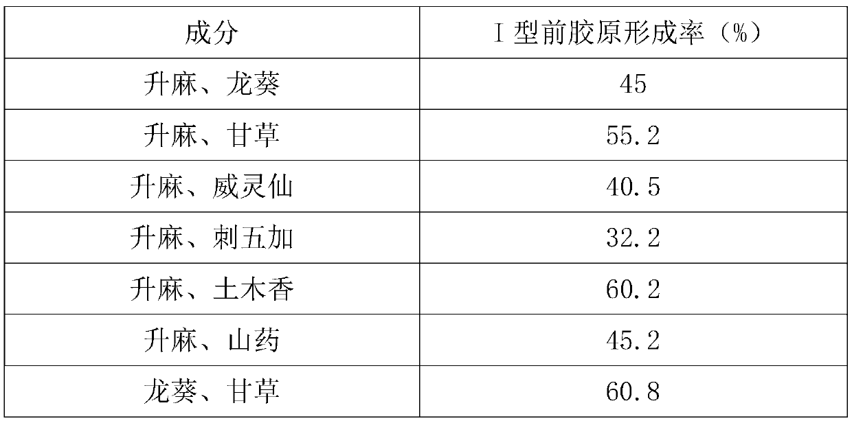 Composition for sebum control and pore minimizing