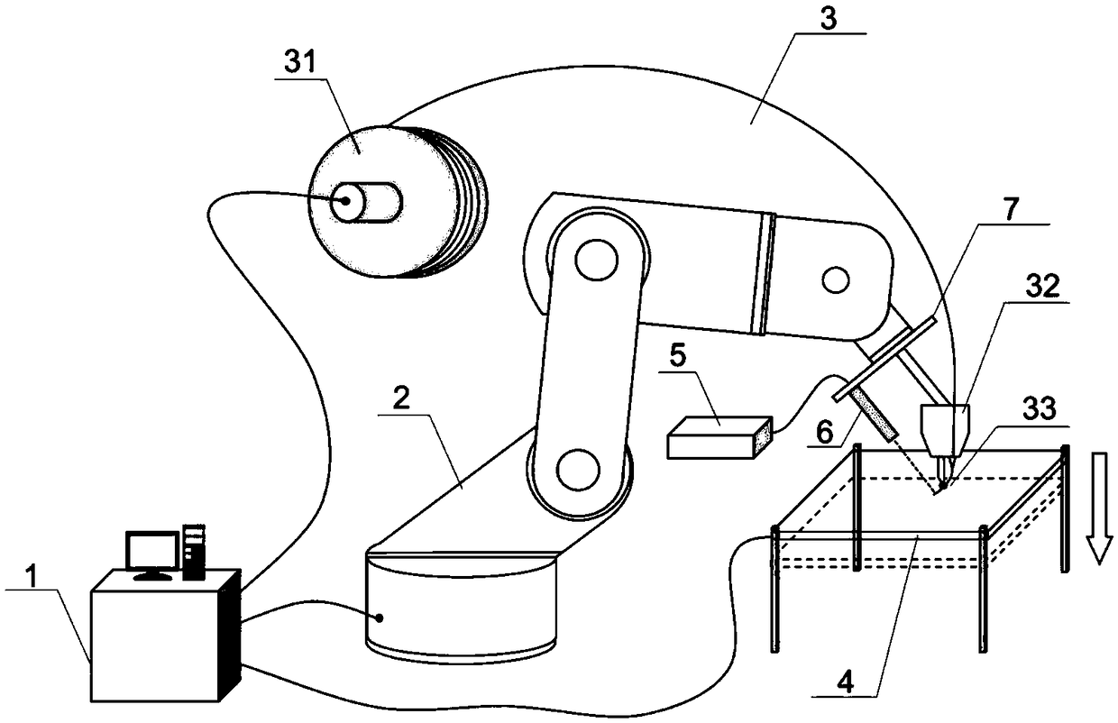 Laser additive manufacturing system and method for polymer wire