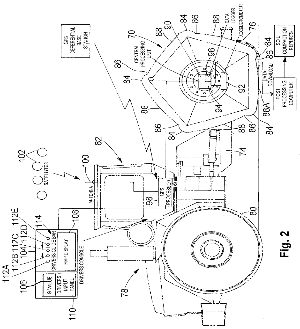 Soil compaction apparatus