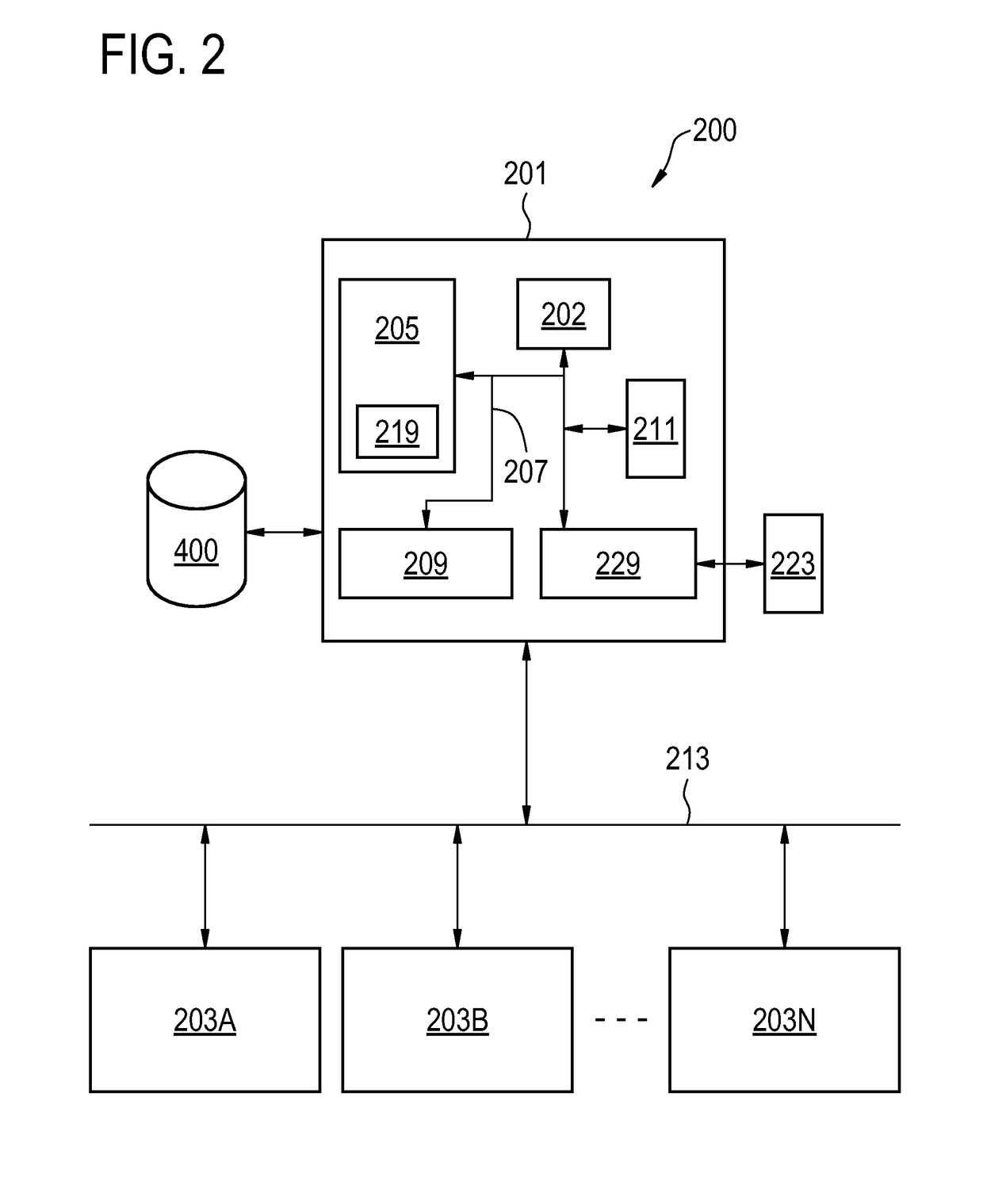 Scan geometry planning method for MRI or ct