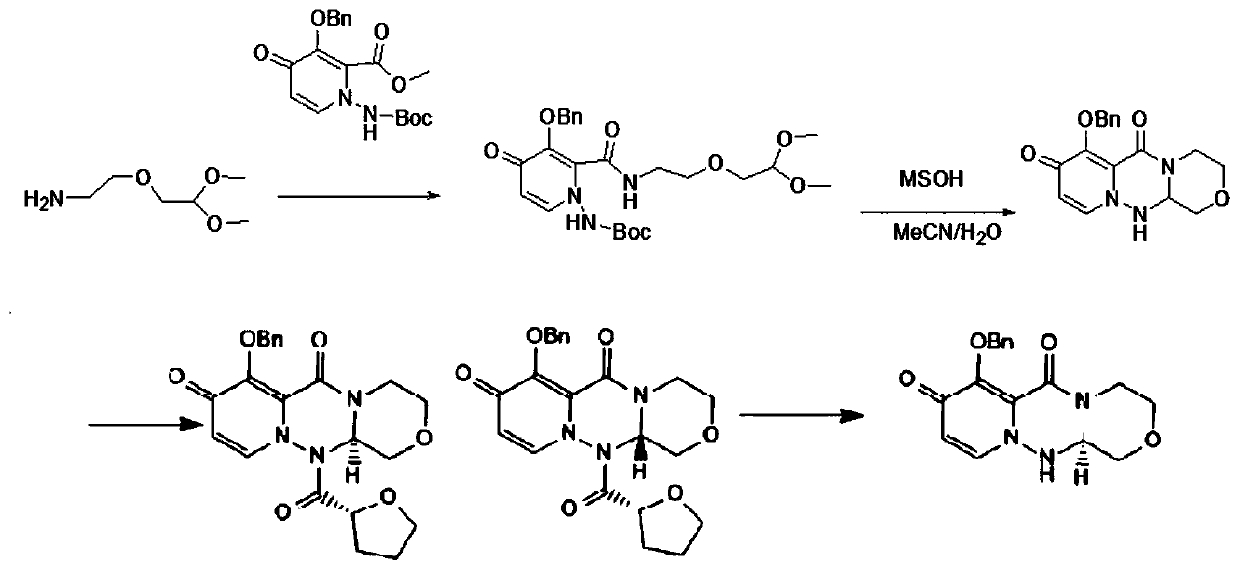 Preparation method of balosavir intermediate