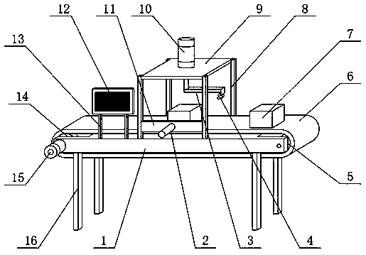 Integrated inspection bench for control system