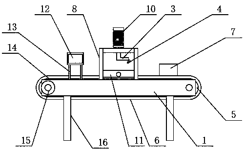 Integrated inspection bench for control system