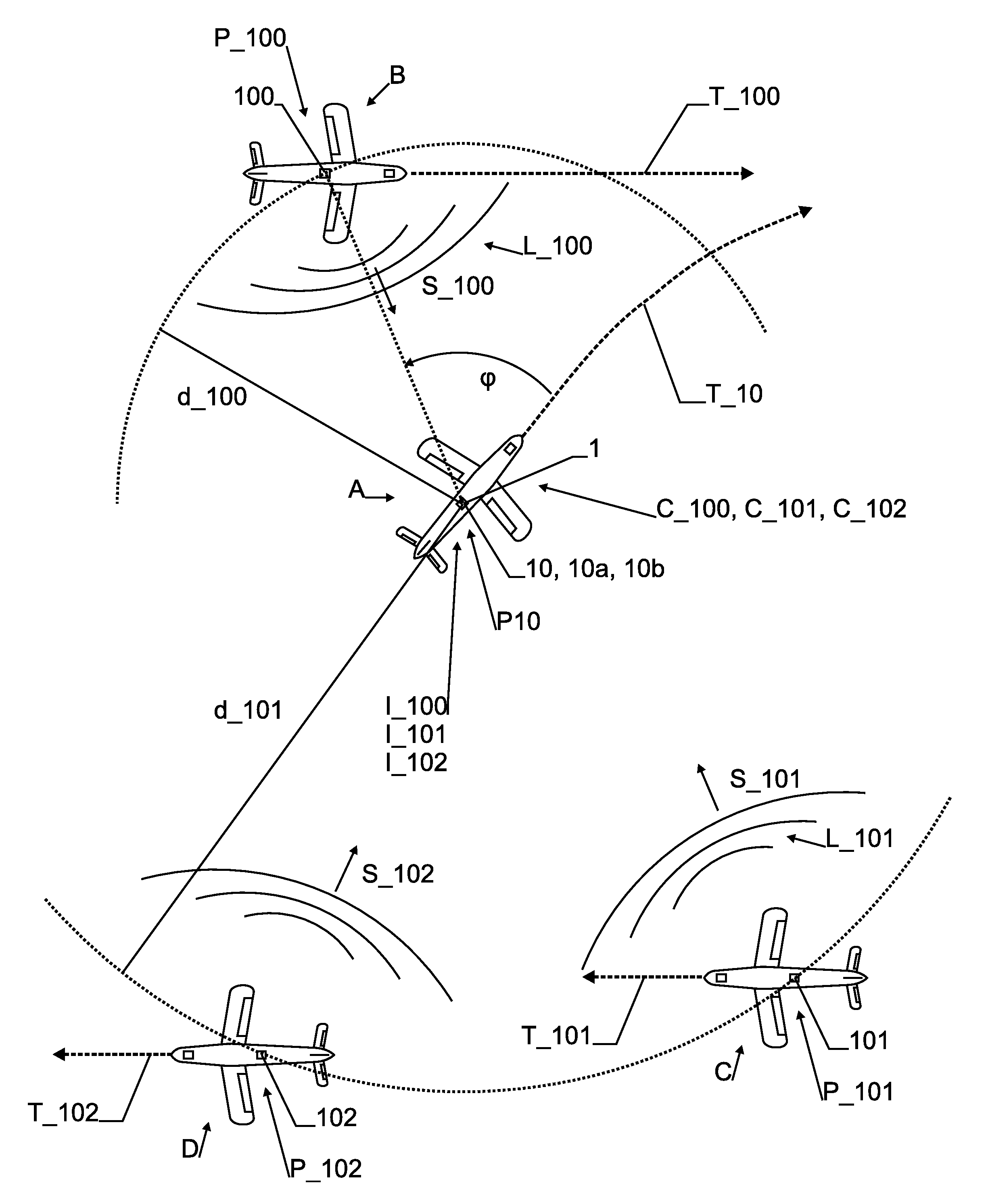 Method and device for estimating a distance