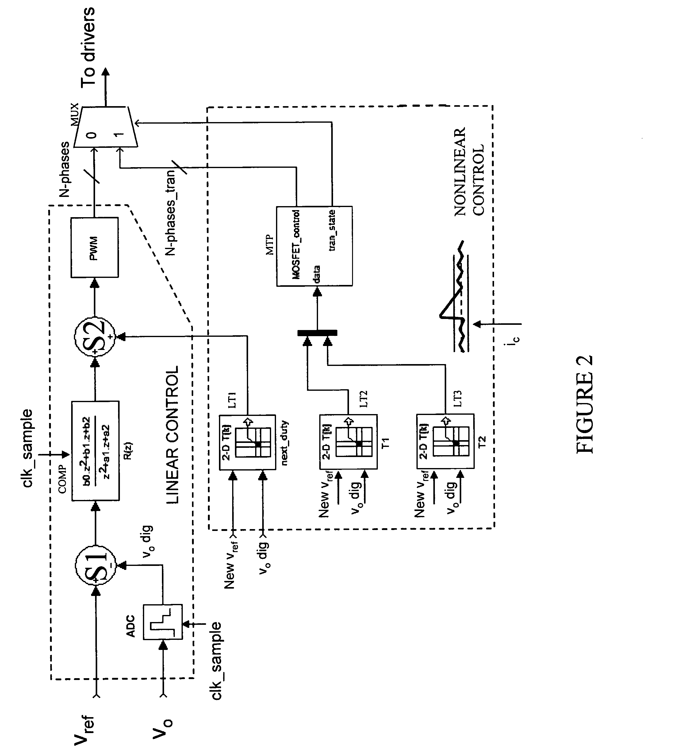 Controller for a power converter and method of operating the same