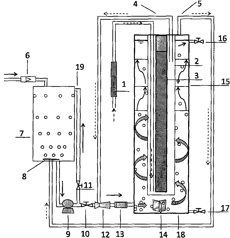 Ultraviolet-photochemical compound water purifying process and device capable of realizing synchronous cleaning