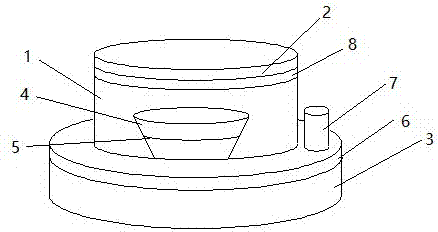 Bioexperiment induction type culture dish