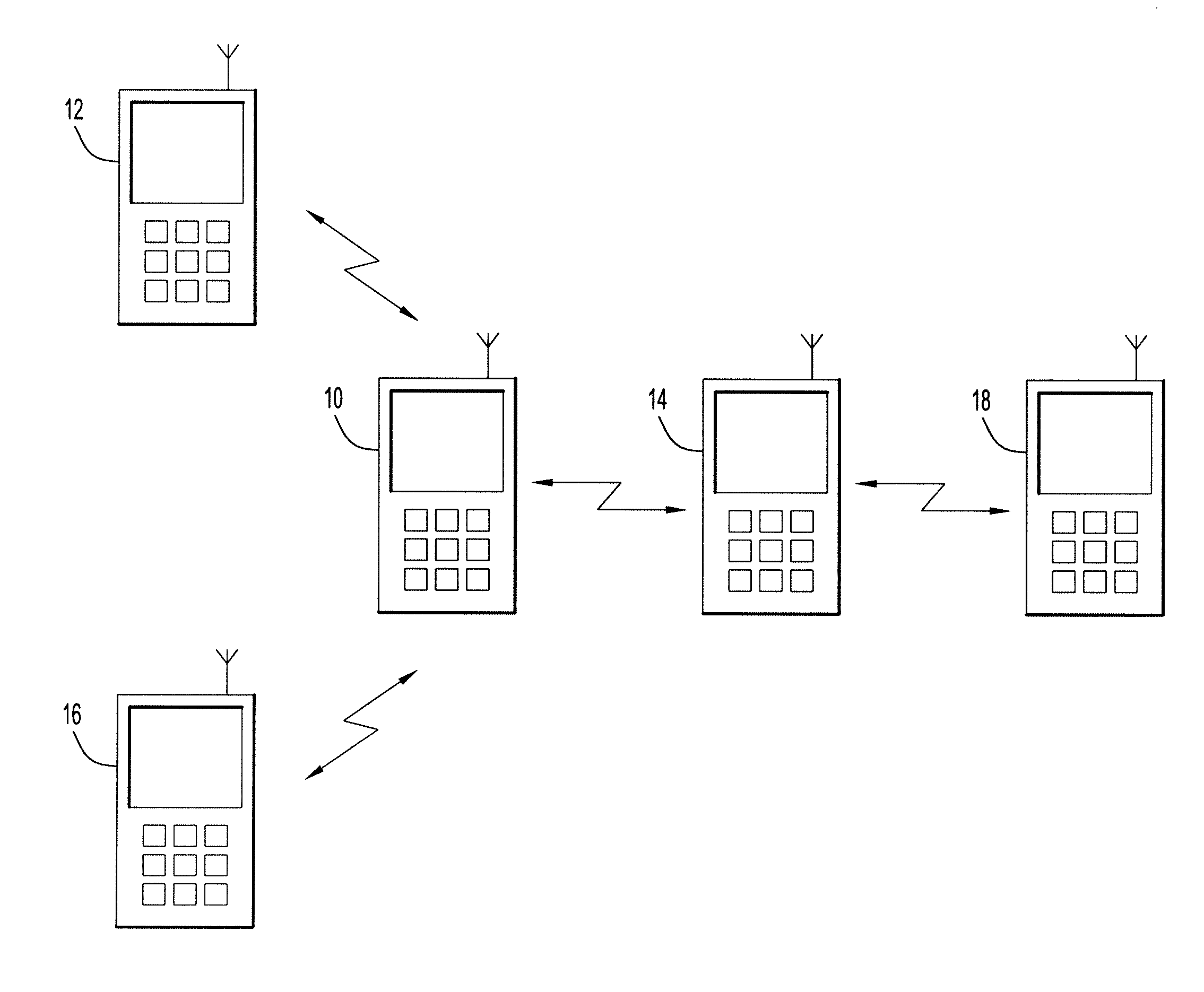 Maintaining Time of Day Synchronization