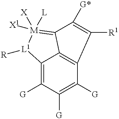 Metathesis Catalyst and Process for Use Thereof