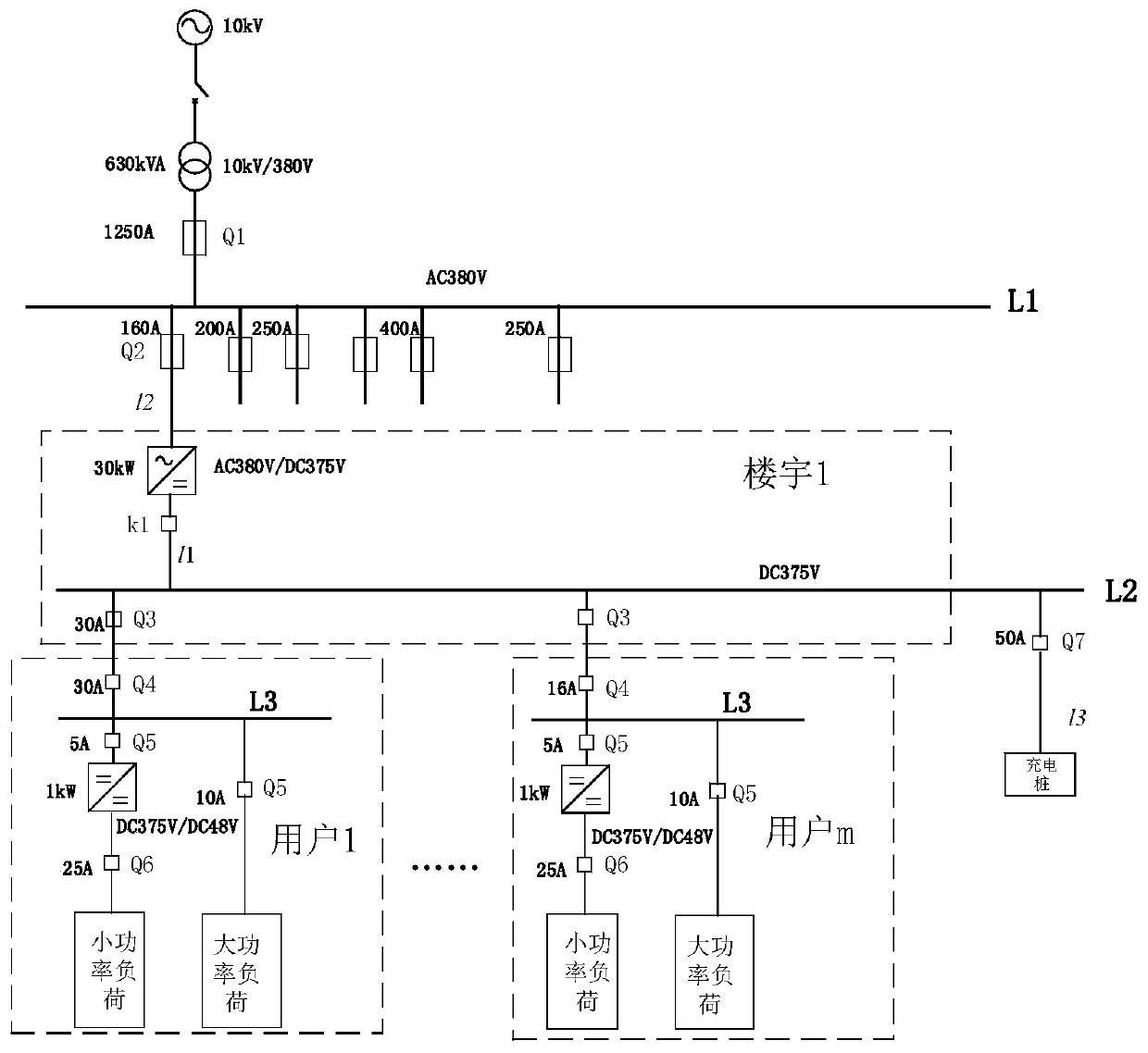 Low-voltage DC power supply system for buildings