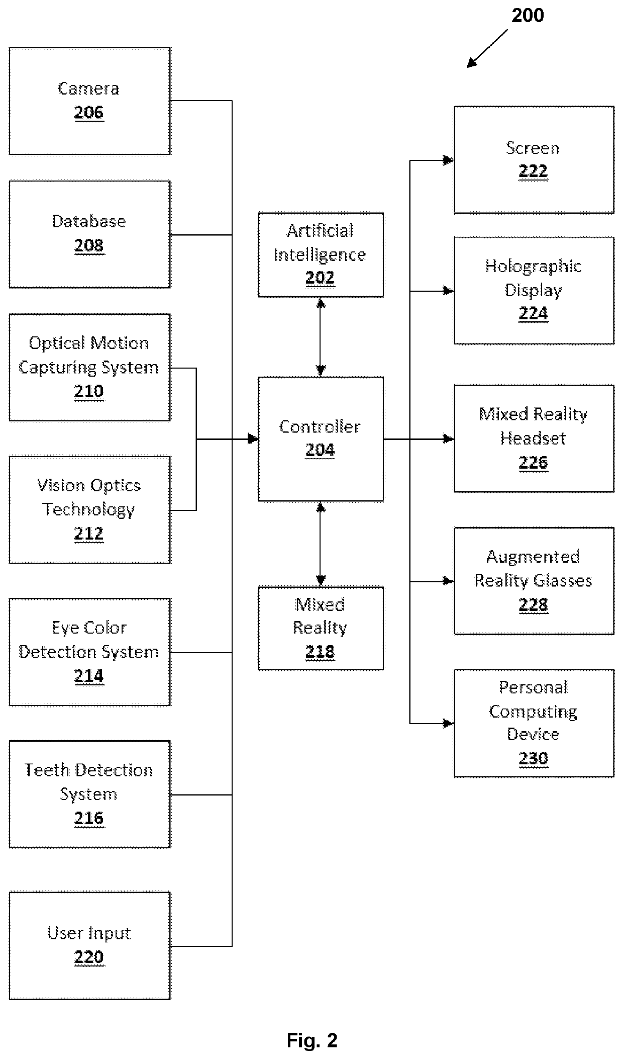 Method for enhancing a user's image while e-commerce shopping for the purpose of enhancing the item that is for sale