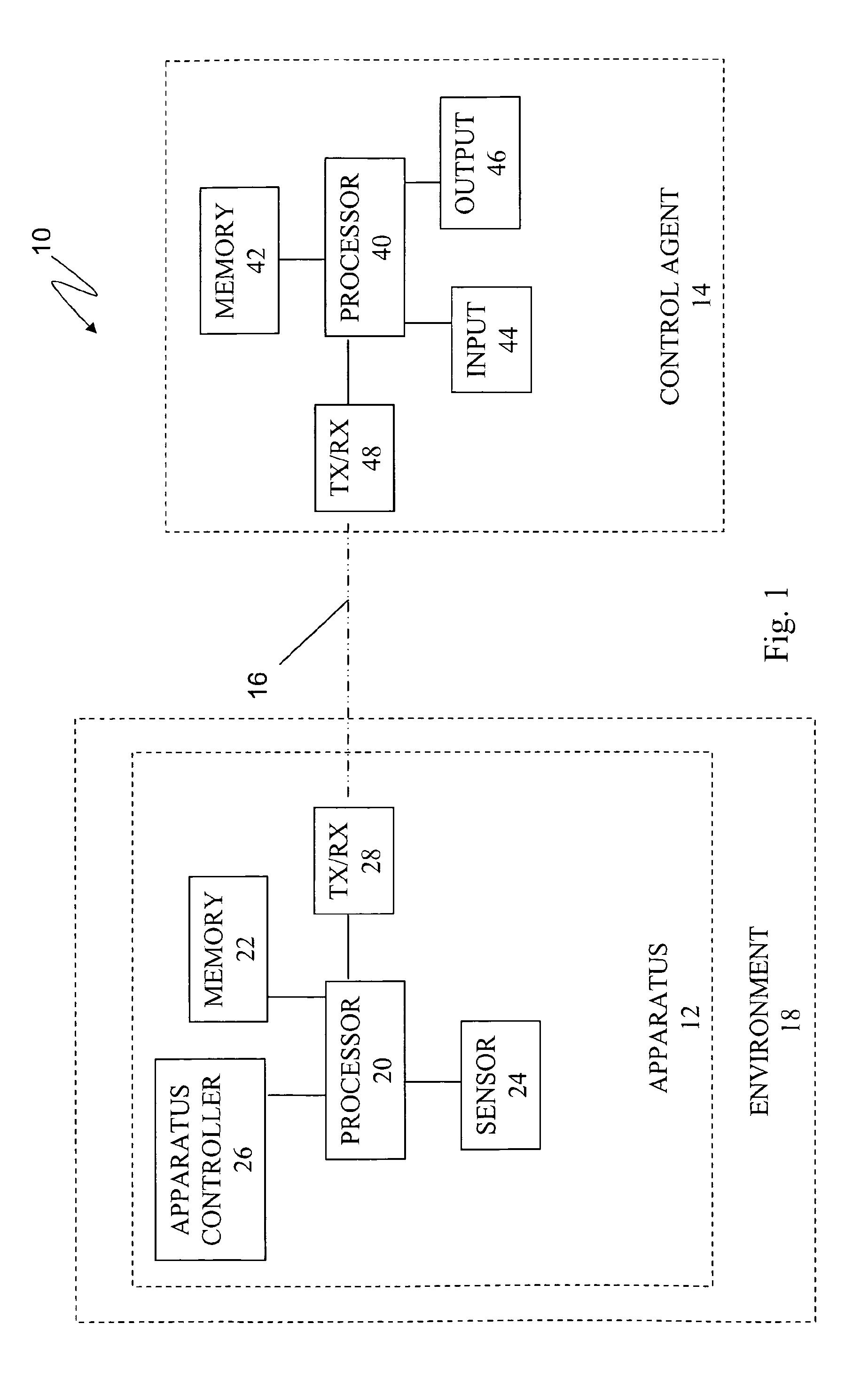 Apparatuses, systems, and methods for apparatus operation and remote sensing