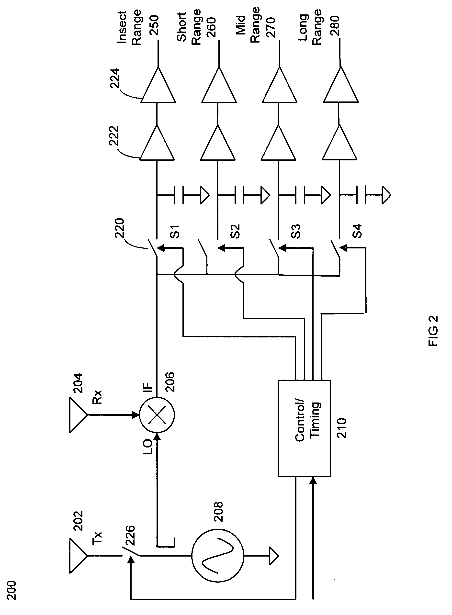 System and method for improving infrared detector performance in dual detector system