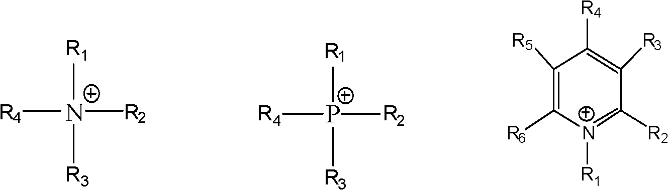 Pressure-sensitive adhesive for polaroid