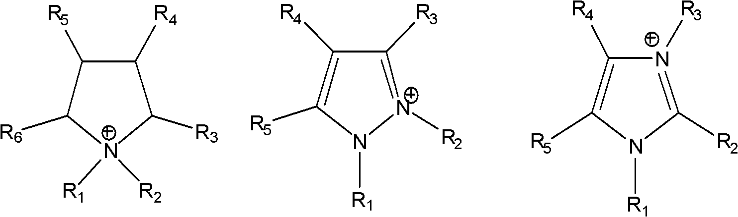 Pressure-sensitive adhesive for polaroid