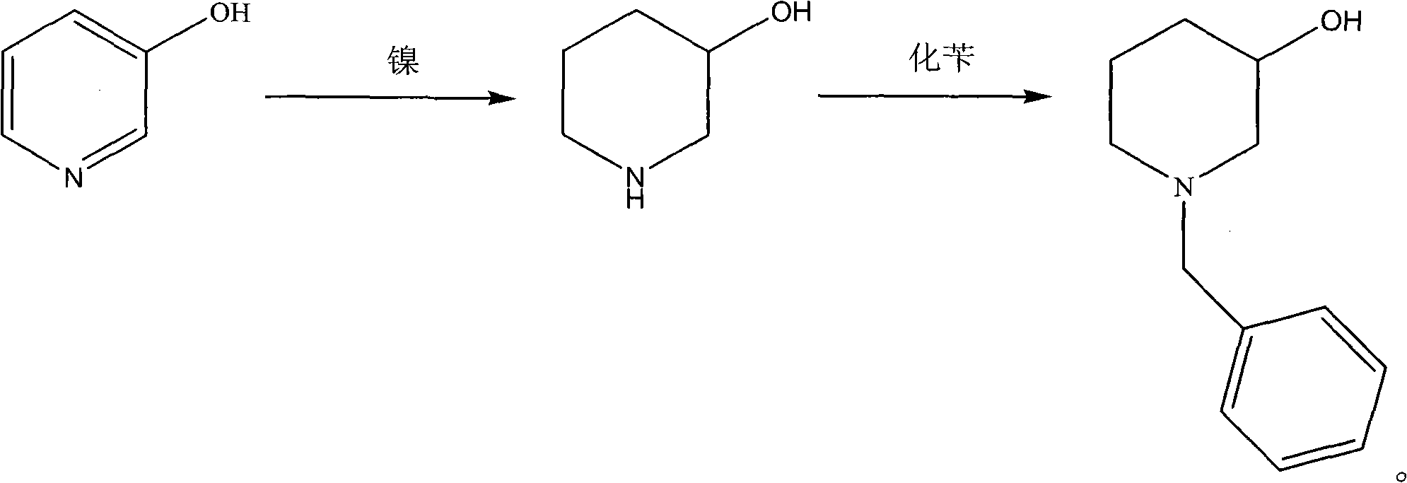 Novel synthesis process of N-benzyl-3-piperidinol, novel nickel-based catalyst and preparation method thereof