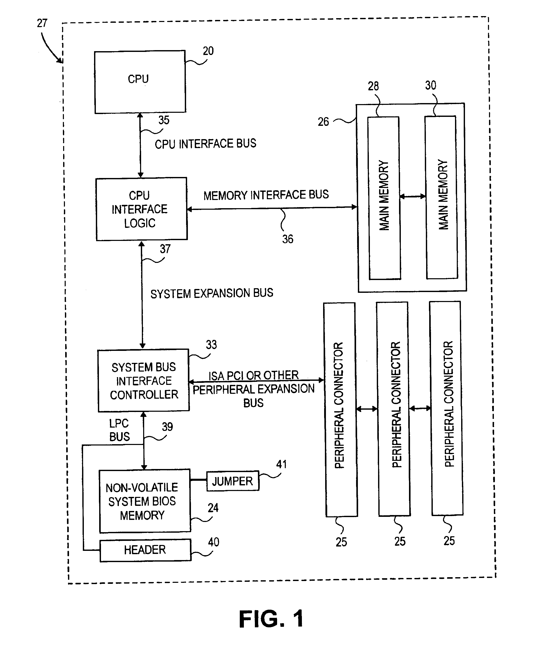 Low pin count (LPC) firmware hub recovery