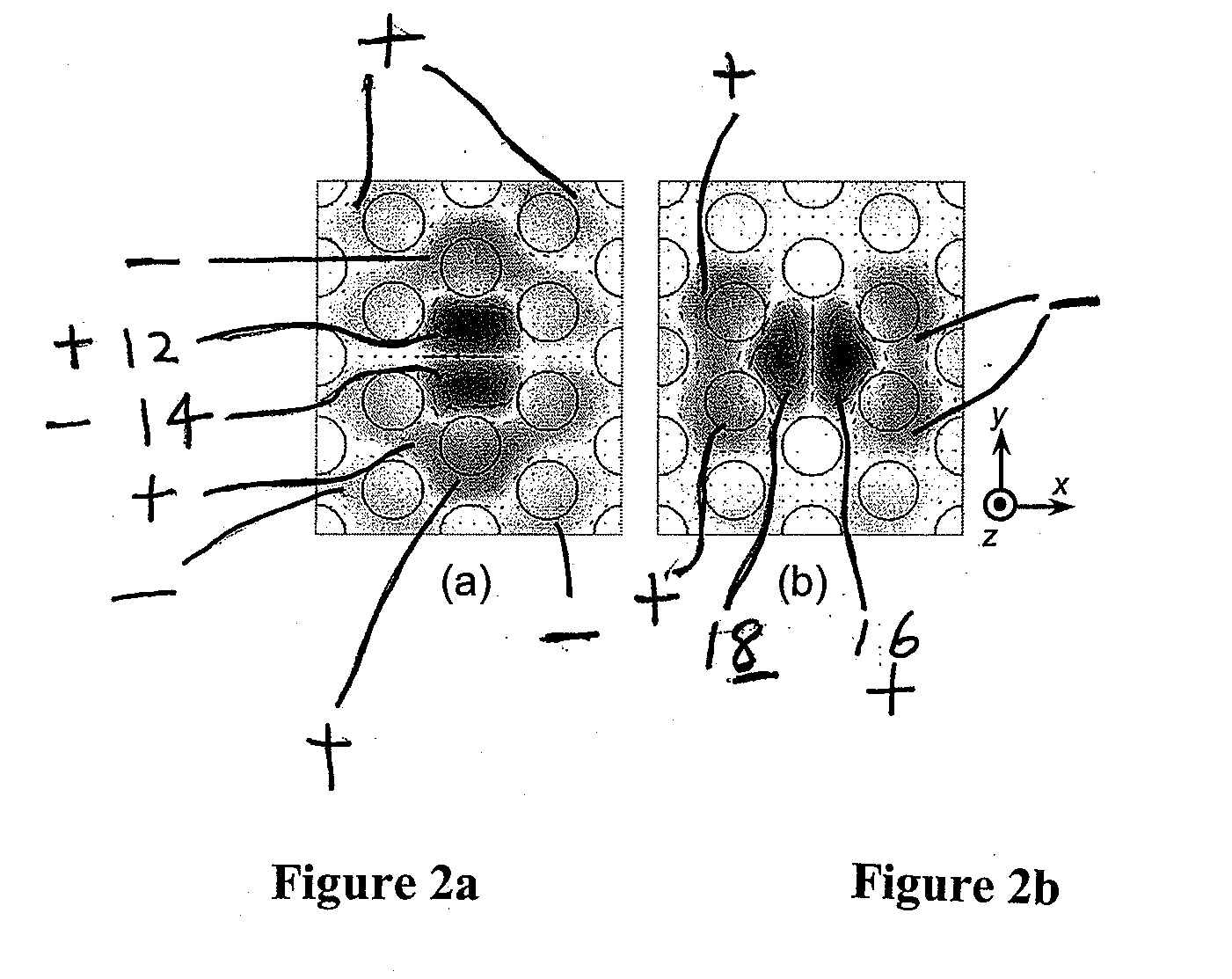 Integrated Magneto-Optical Devices for Uni-Directional Optical Resonator Systems