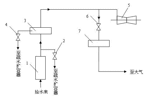 Method for rising superheated steam temperature of concurrent boiler during pipe blowing