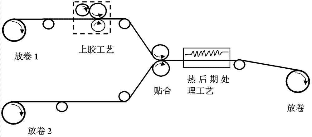 Thermoplastic resin film laminate and preparation method thereof