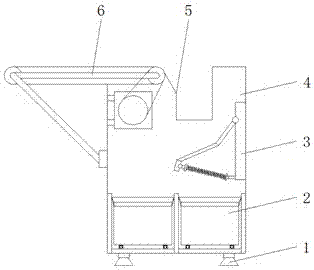 Automatic convenient food sorting cabinet