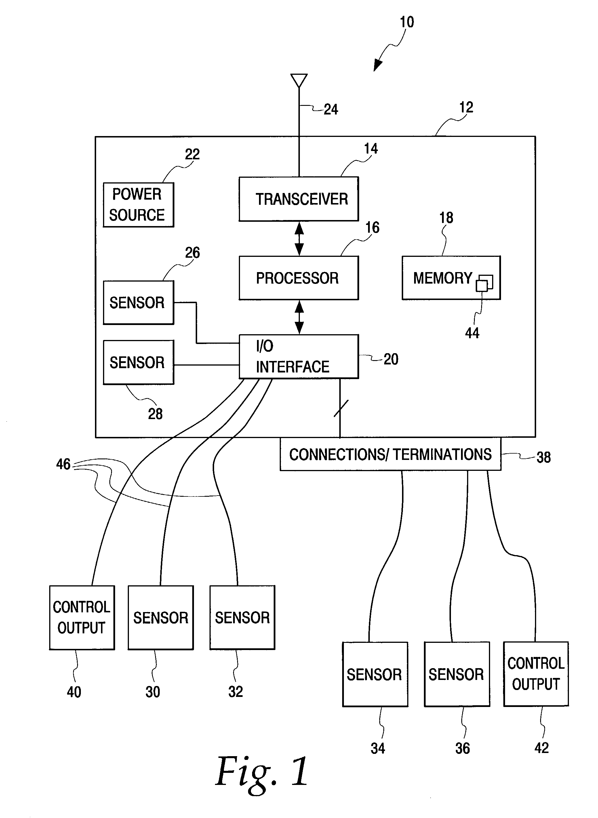 Appendable system and devices for data acquisition, analysis and control