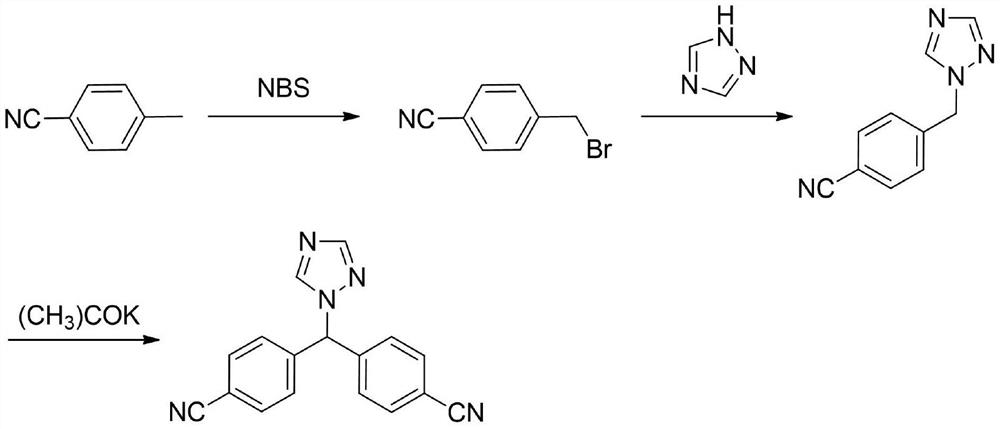 Preparation method for key intermediate of letrozole