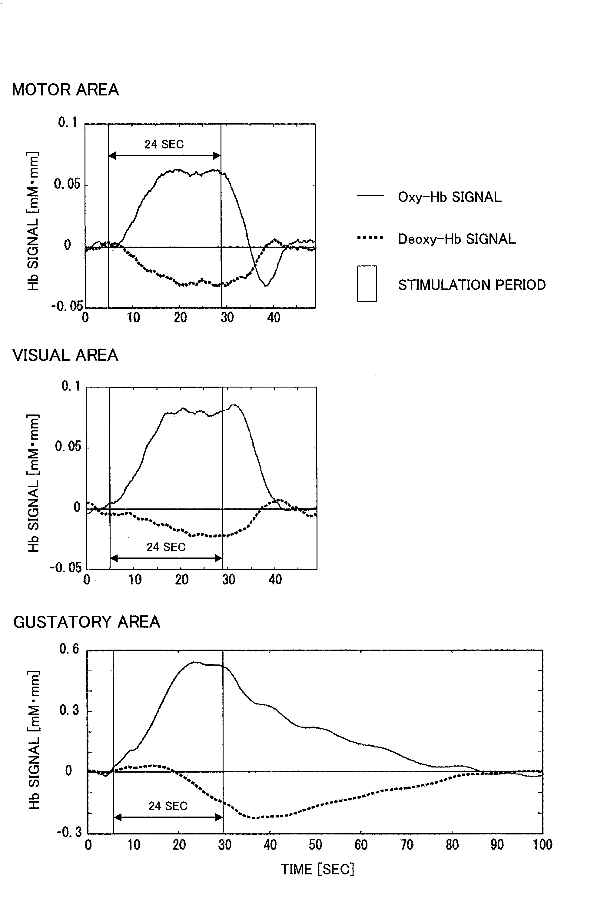 Biological optical measurement instrument