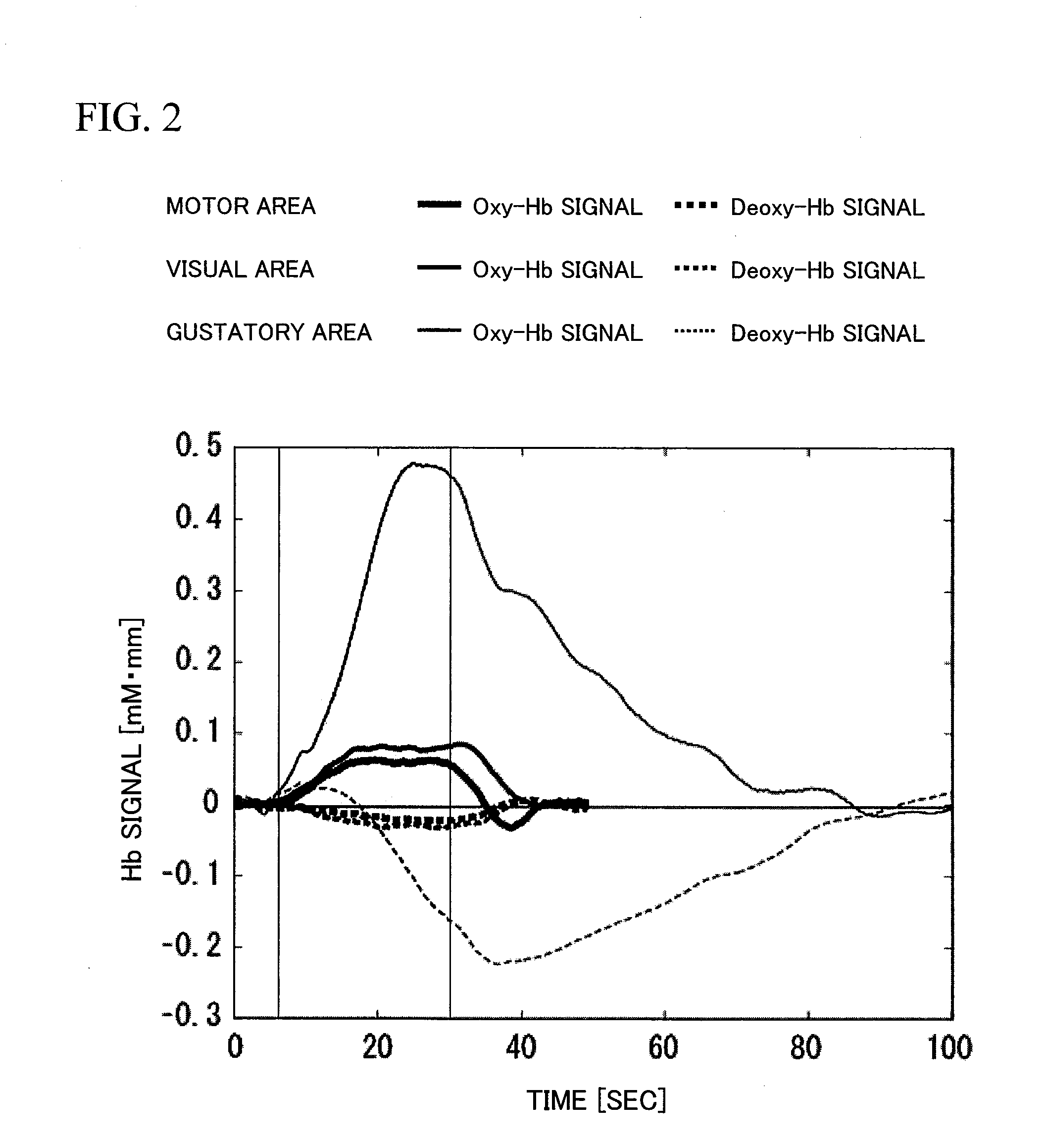 Biological optical measurement instrument