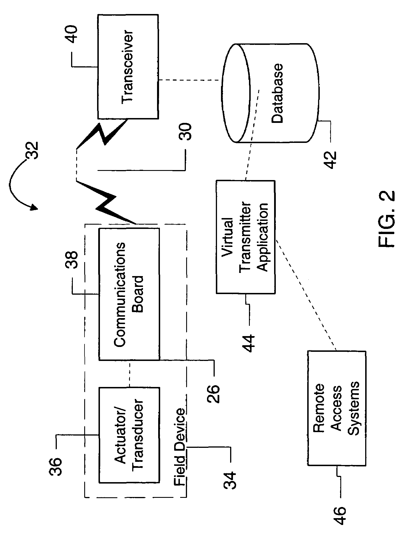 Virtual wireless transmitter