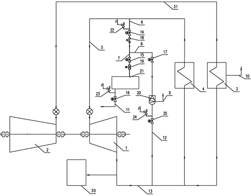 Main steam heat supply system with steam supplementing bypass