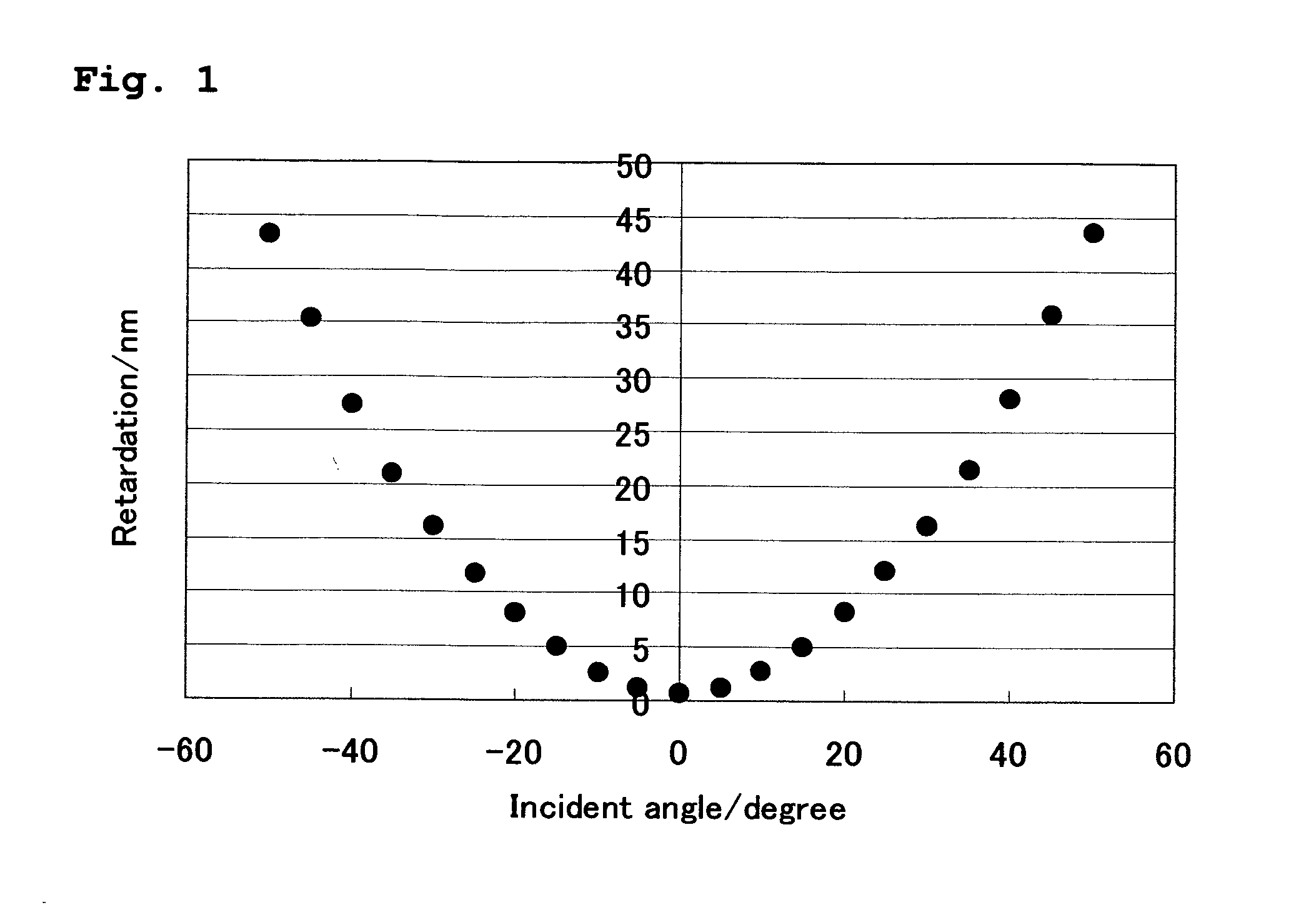 Polymerizable liquid crystal composition and homeotropically-aligned liquid crystal film