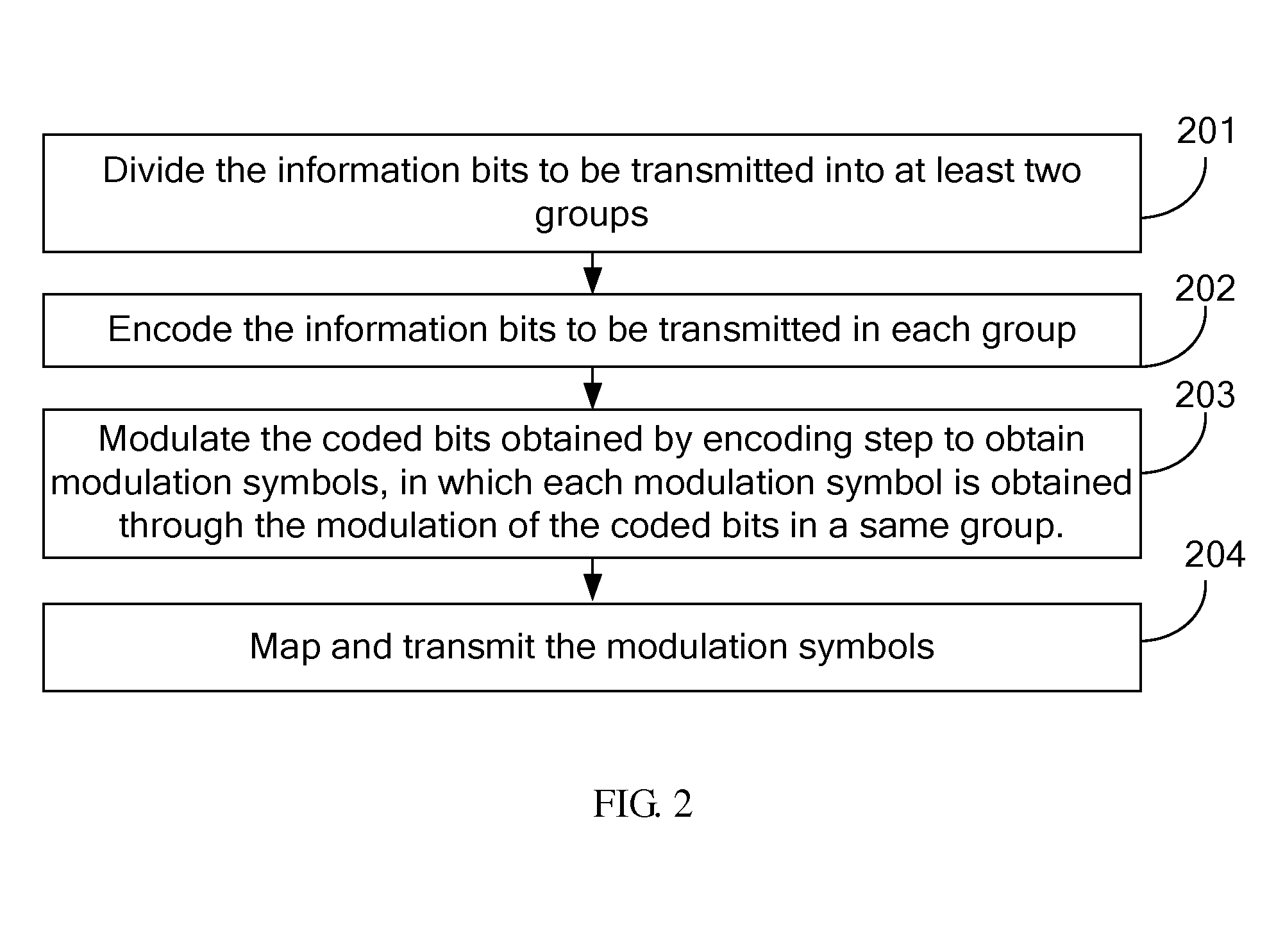 Method, apparatus and system for transmitting information bits