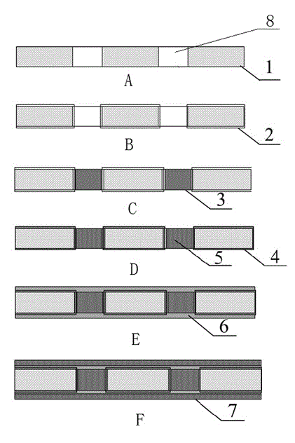 Preparation method for copper/aluminium nitride ceramic composite heat-conductive substrate