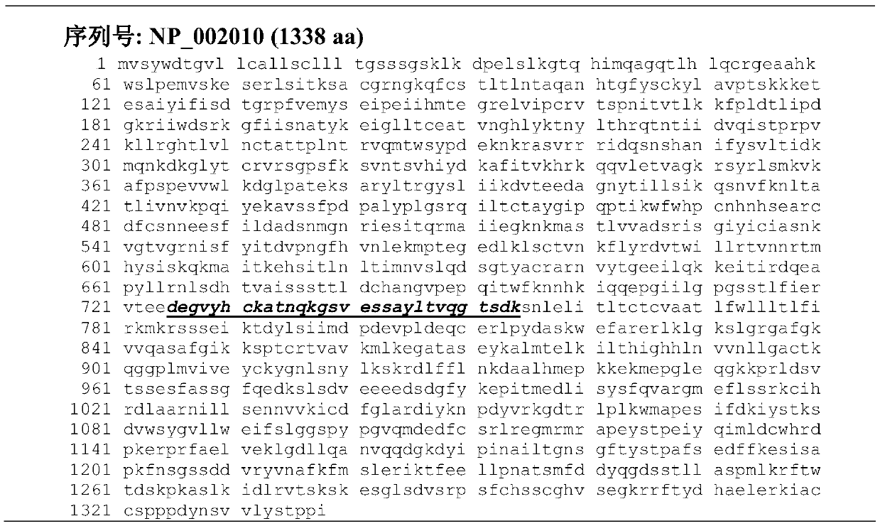 Detection reagent for detecting anti-hepatoma natural antibodies, reagent kit and method