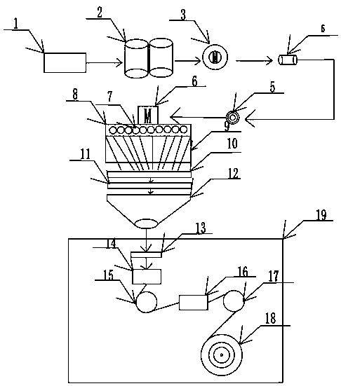 Production equipment of hydrophilic moisture-conducting secondary plied porous fibers and production method of porous fibers