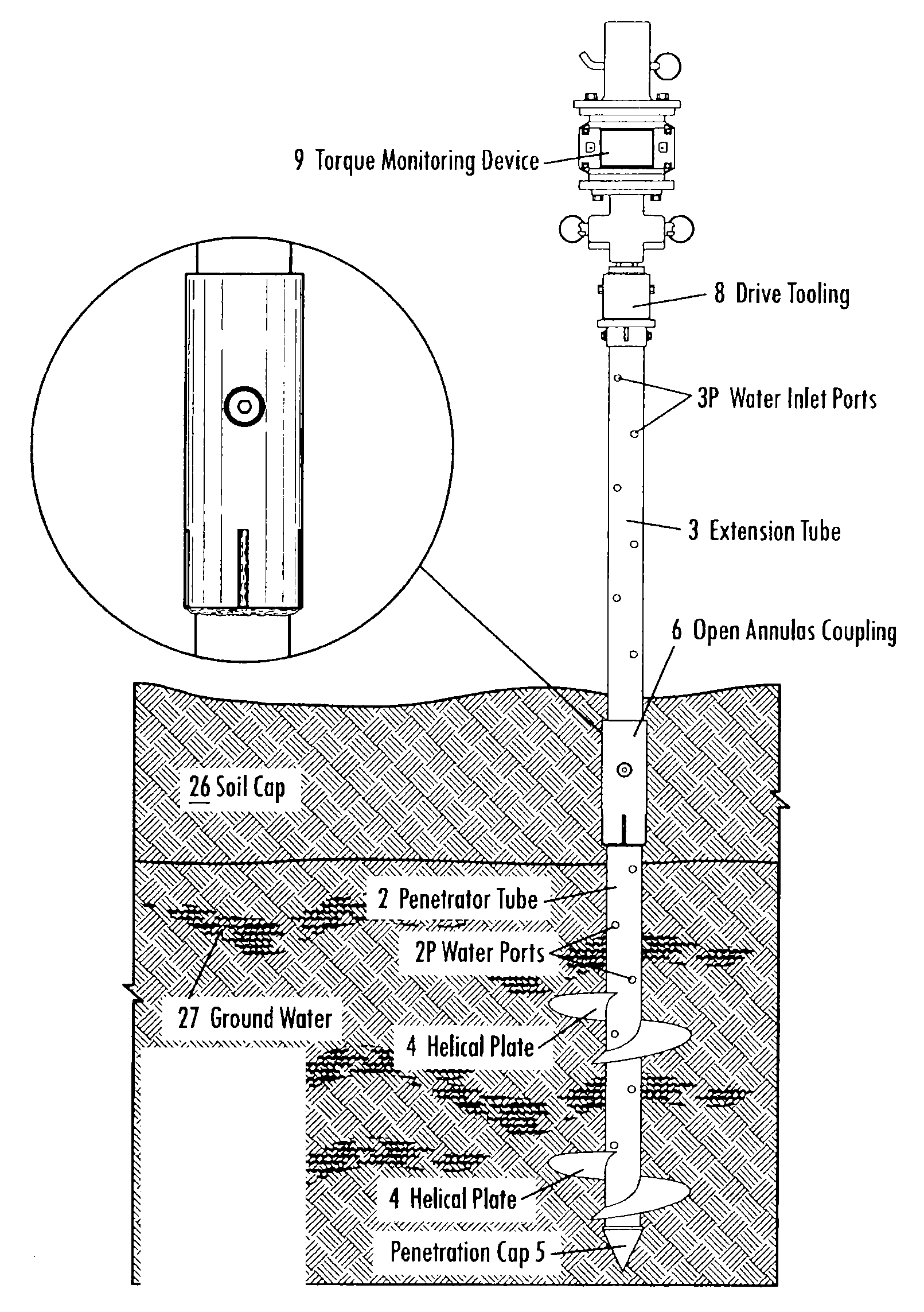 Direct Torque Helical Displacement Well and Hydrostatic Liquid Pressure Relief Device