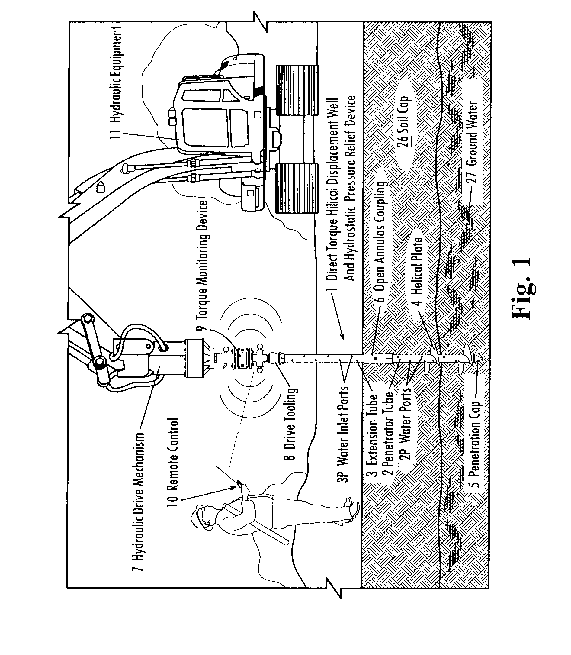 Direct Torque Helical Displacement Well and Hydrostatic Liquid Pressure Relief Device