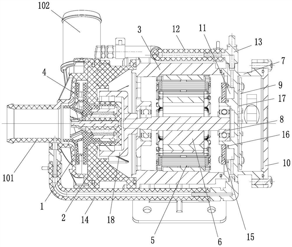 Novel liquid self-cooling circulating-type large-power brushless electronic water pump