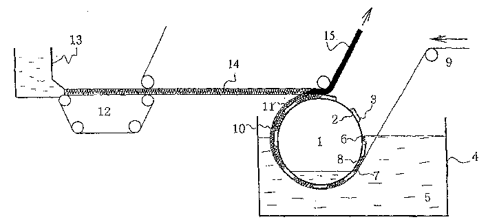 Method and device for producing fraud-proof paper and fraud-proof paper