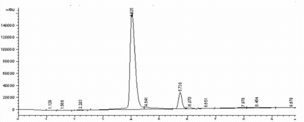 Method for producing melanin by eurotium cristatum utilizing levoglucosan as well as cellulose pyrolysis solution and so on