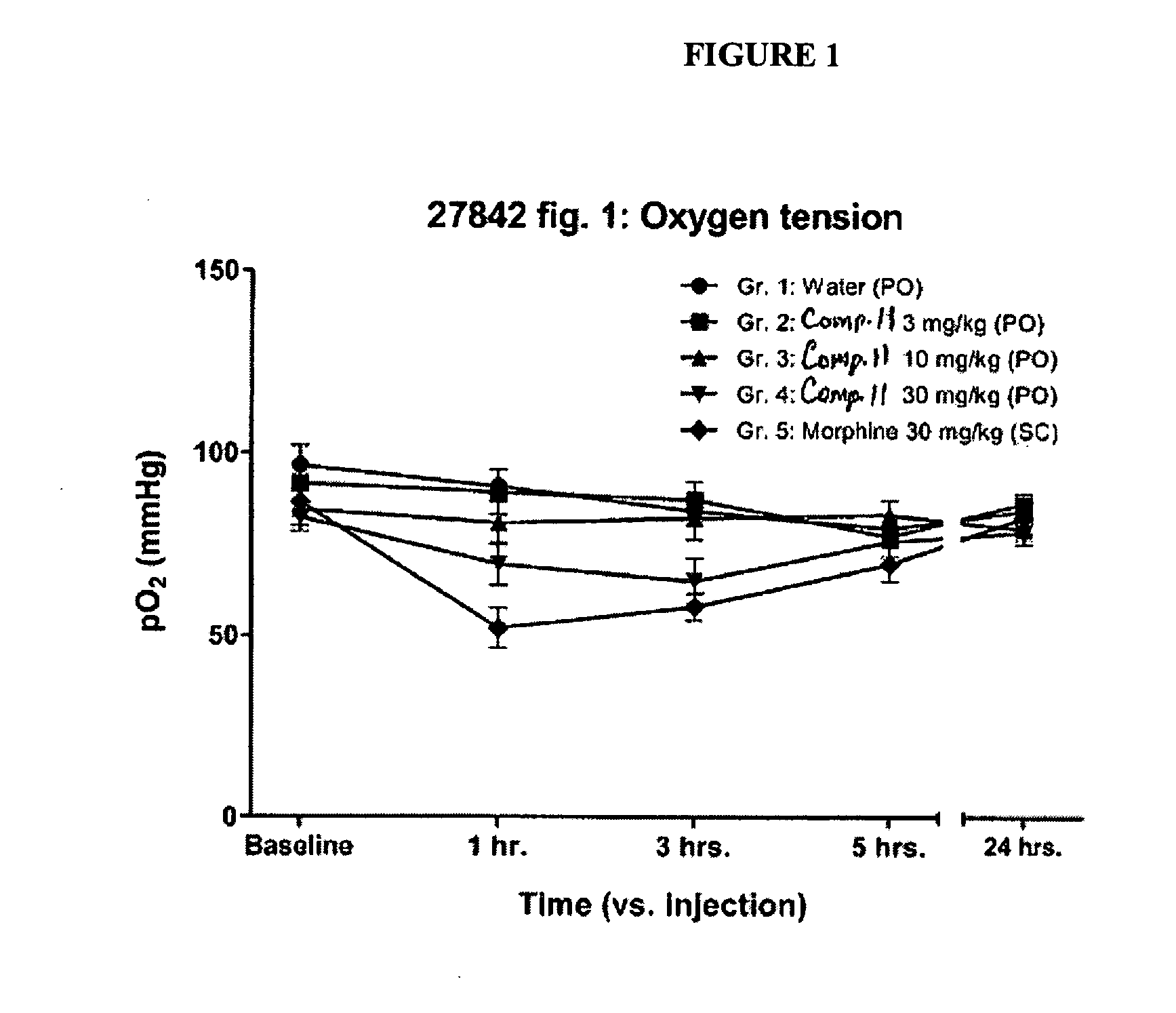 Buprenorphine Analogs