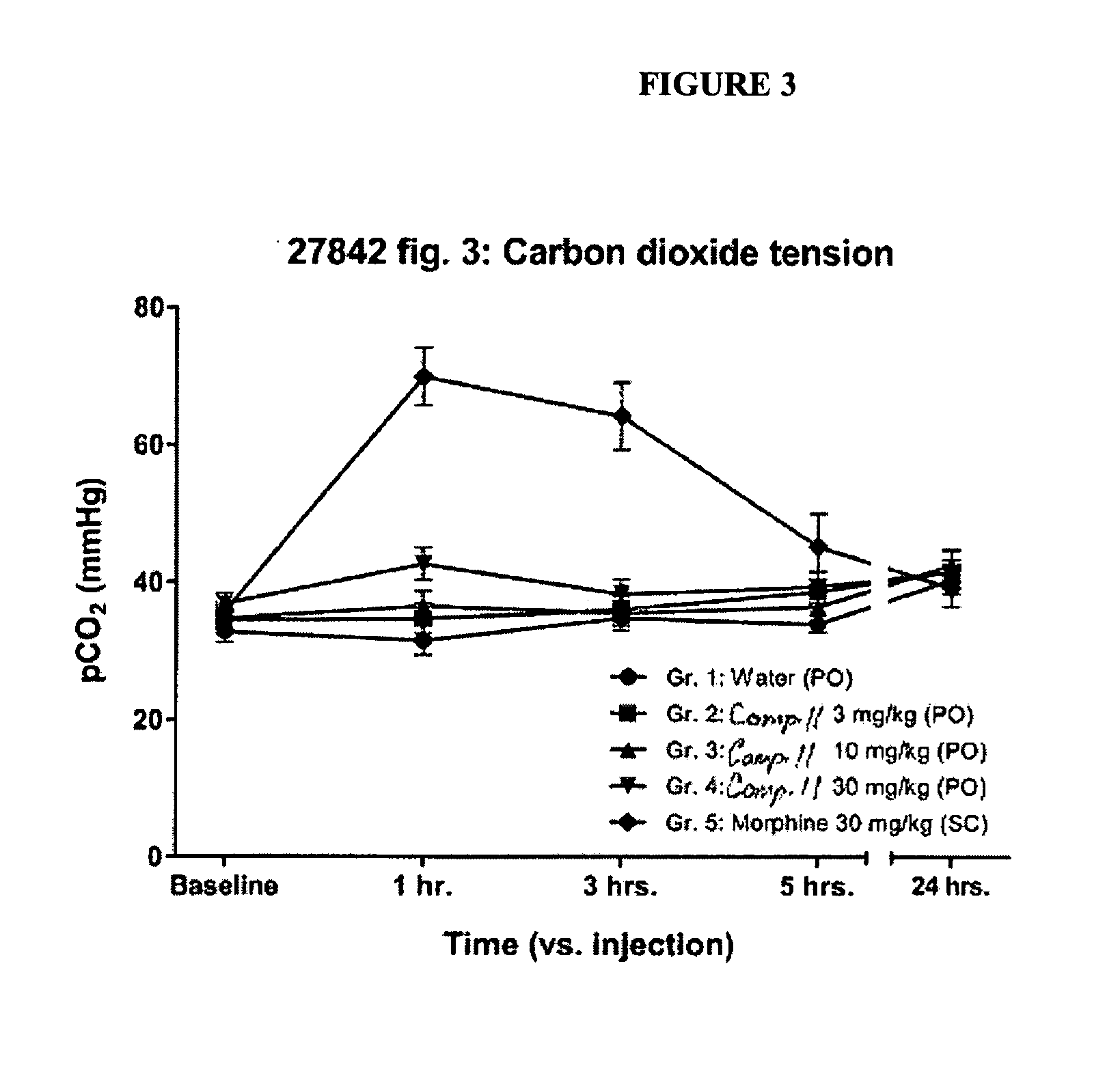 Buprenorphine Analogs