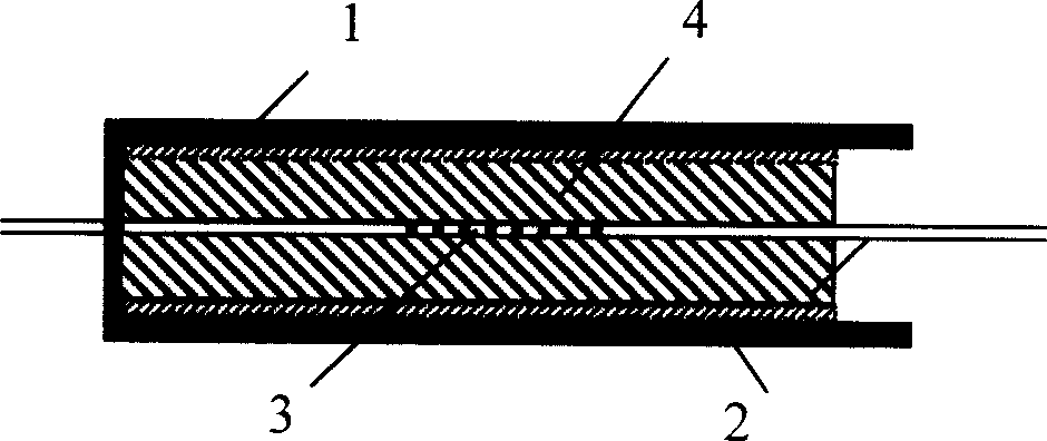 Polymer thermomechanical property testing device