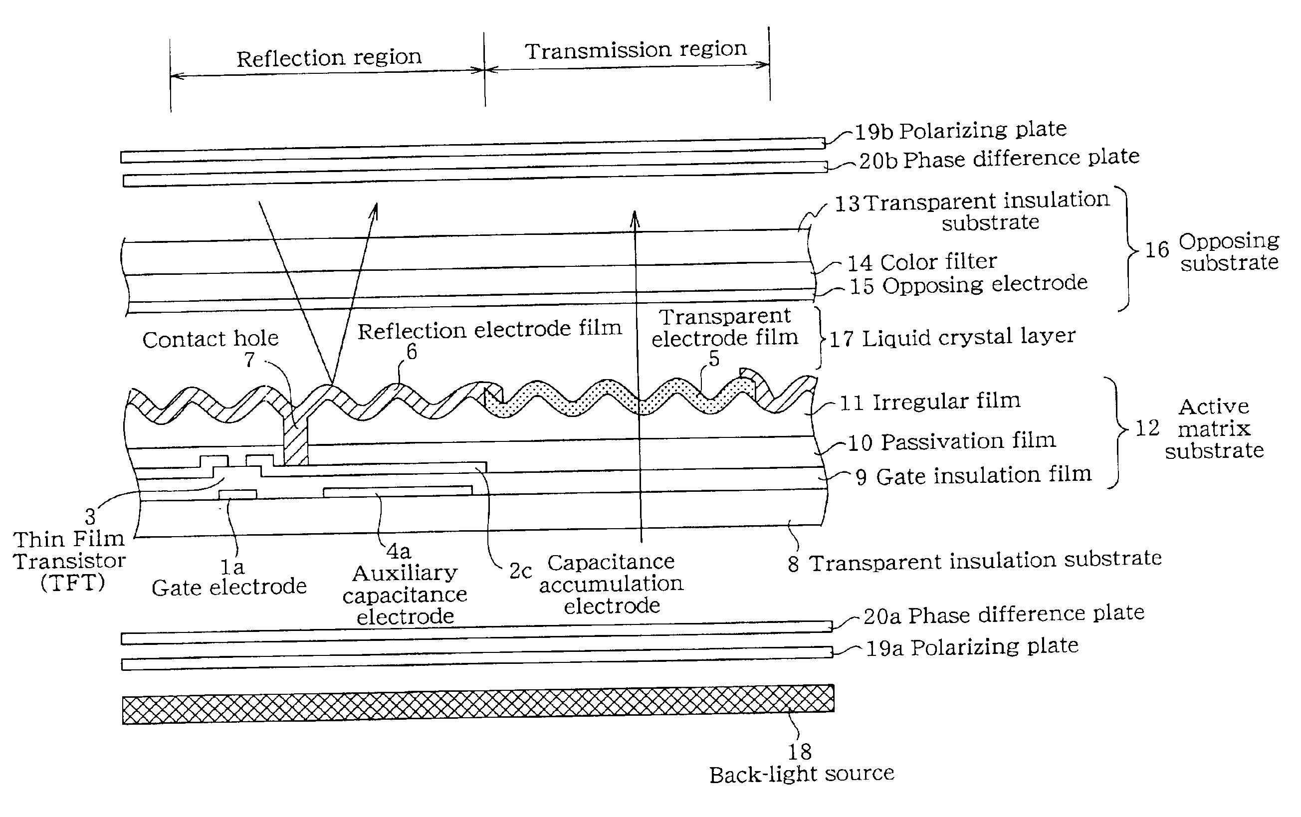 Transflective type LCD and method for manufacturing the same