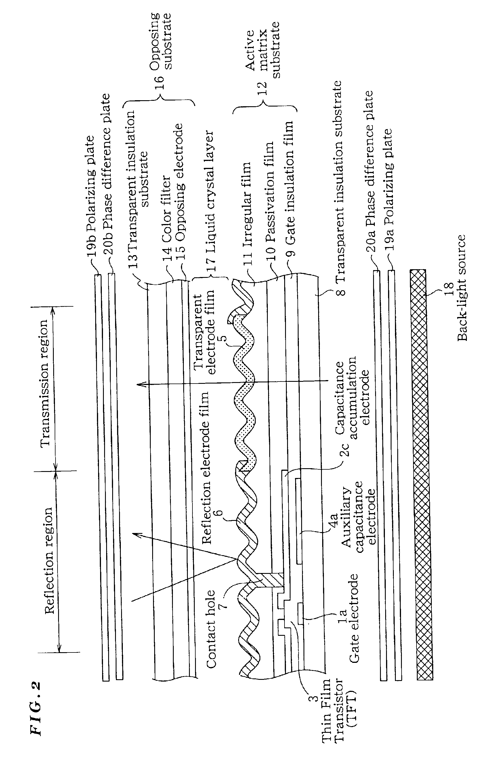 Transflective type LCD and method for manufacturing the same