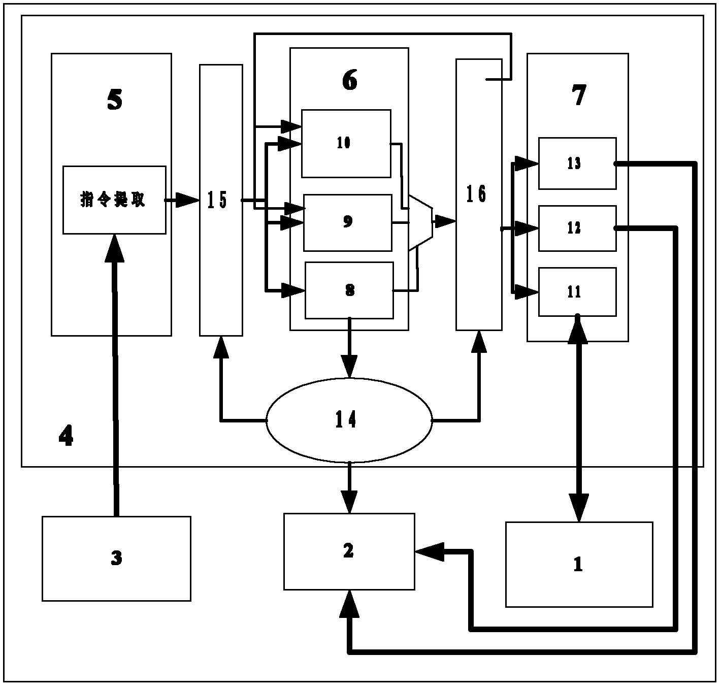 Instruction optimization method and processor for AES (Advanced Encryption Standard) symmetric encryption algorithm